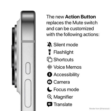 ​   ​Раскрыт секрет новой кнопки в iPhone 15 Pro