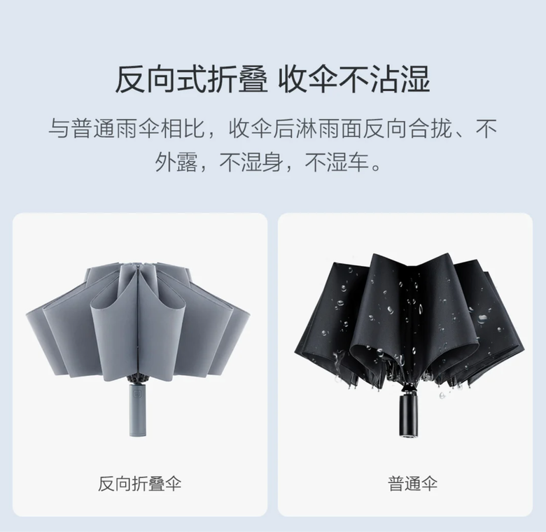 Слева — 90 Points Automatic Reverse Folding Umbrella, справа — обычный зонт
