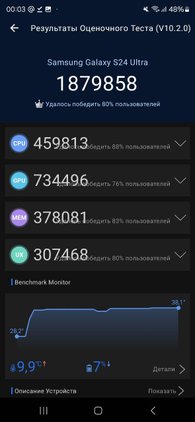 Результаты тестирования Samsung Galaxy S24 Ultra в бенчмарках