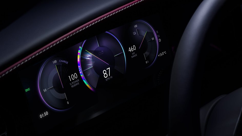 Комбинация приборов Rolls-Royce Black Badge Spectre 2025 Комбинация приборов Rolls-Royce Black Badge Spectre 2025