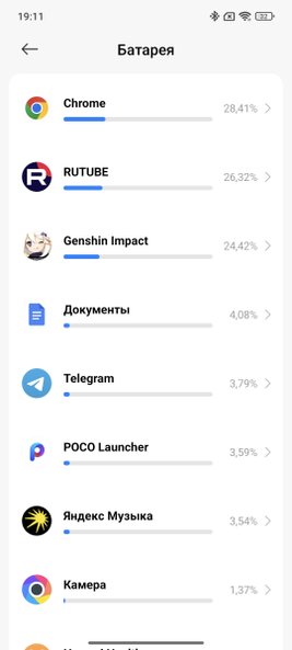 производительность POCO F7 Pro