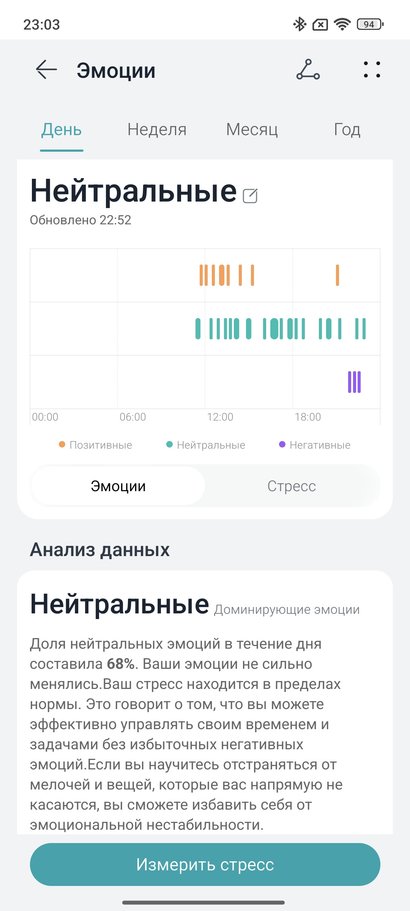 Анализ эмоций в Huawei Watch Fit 4