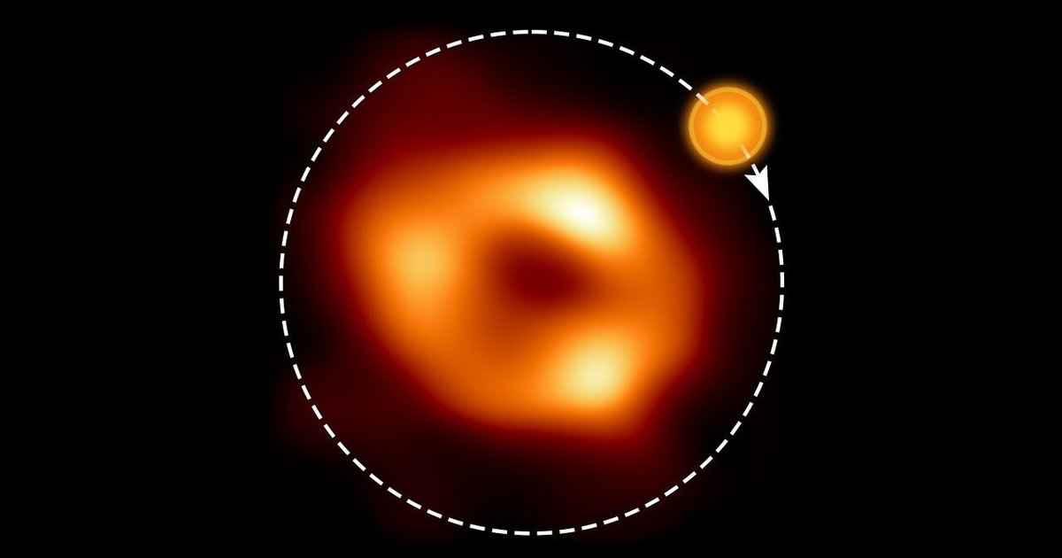 Обнаружен сверхбыстрый невидимый пузырь на орбите черной дыры Млечного Пути