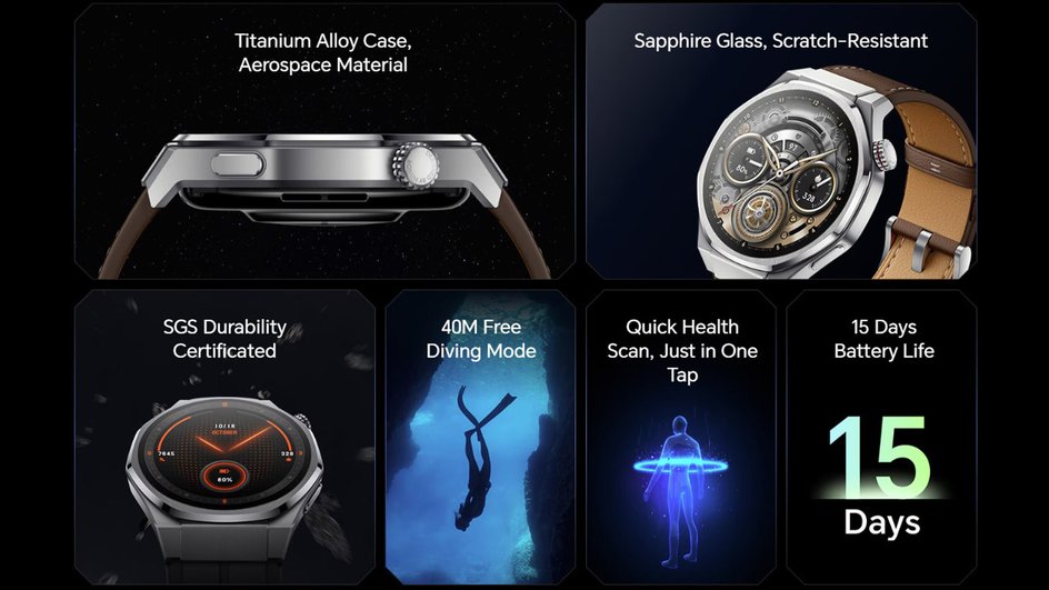Honor Watch 5 Ultra Honor Watch 5 Ultra