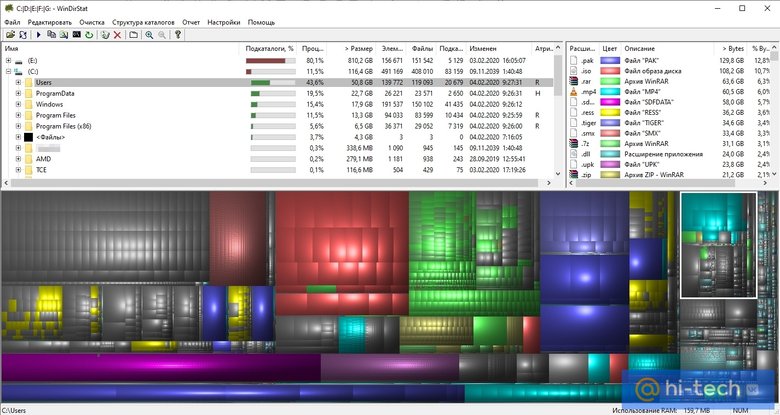 Каждая категория файлов выделена своим цветом