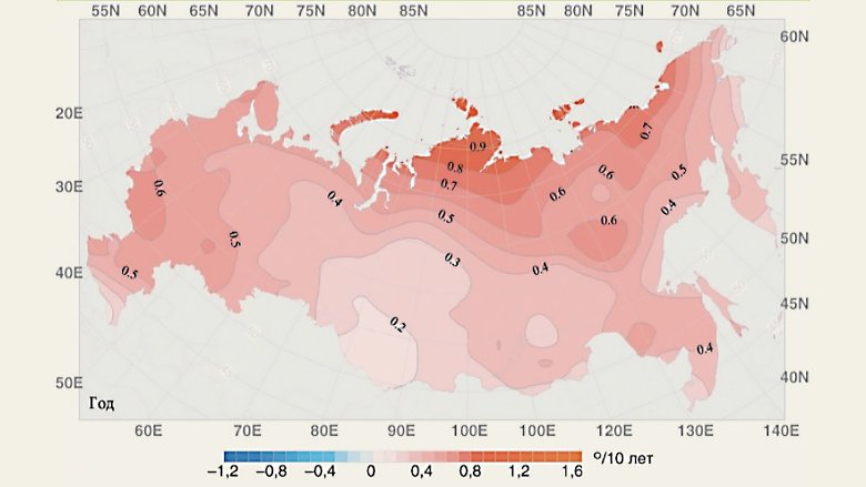 Наиболее быстро (0,052 °С/год) повышается температура на северной и европейской территории России. Далее следуют Восточная Сибирь (0,050 °С/год), Средняя Сибирь (0,043), Приамурье и Приморье (0,039), Прибайкалье и Забайкалье (0,032), Западная Сибирь (0,029 °С/год). Из федеральных округов наиболее высокие темпы прироста температуры в Центральном, наименьшие — в Сибирском (соответственно 0,059 и 0,030 °С/год). Изображение: WWF