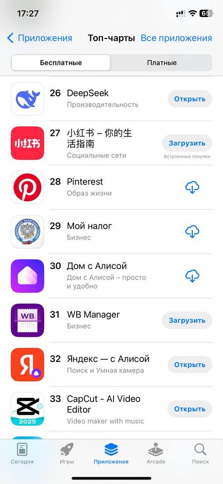 DeepSeek в топе российского App Store