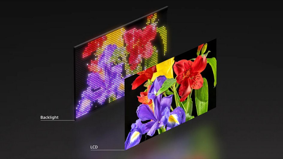 Устройство дисплея с новой технологией RGB LED Устройство дисплея с новой технологией RGB LED