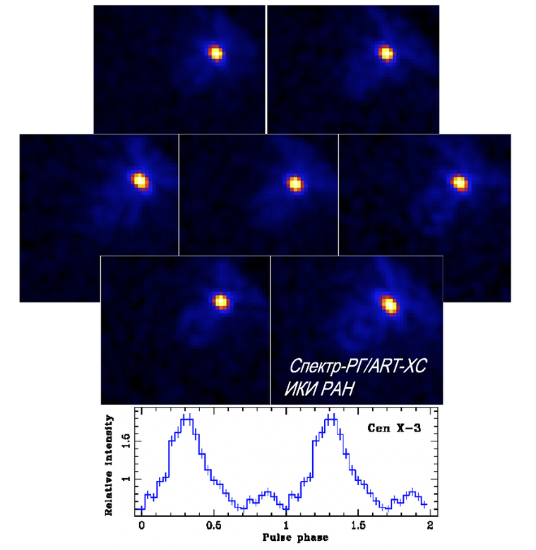 Снимк пульсара Центавр X-3. Фото: Роскосмос