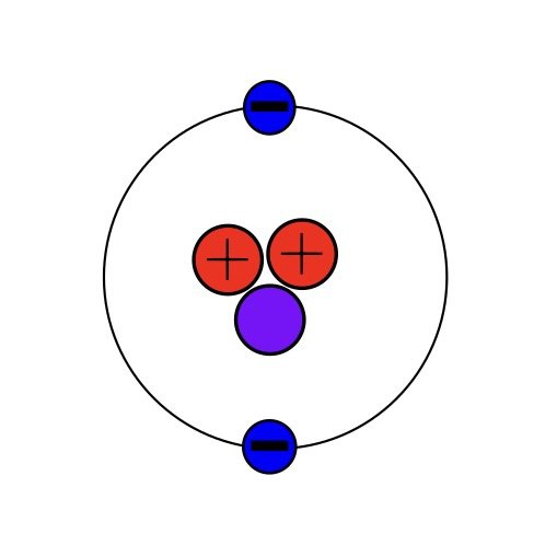 Атом гелия-3 с двумя протонами и одним нейтроном. Источник: Wikipedia / Microsoft Visio