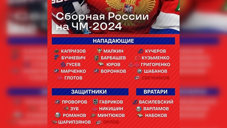 Чм 2024 где проходит