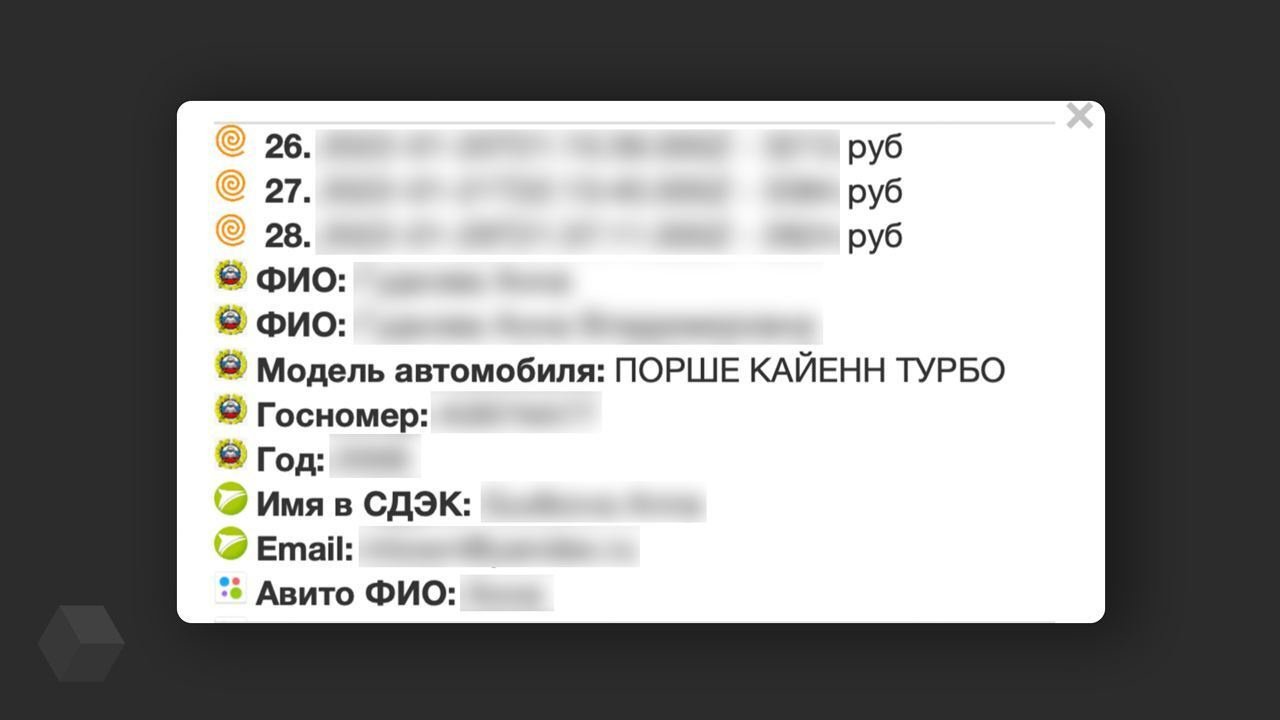 Утекшие данные ГИБДД, «Яндекс.Еды» и СДЭК свели в единую онлайн-карту -  Hi-Tech Mail.ru