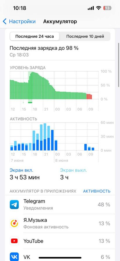 iOS 17 автономность