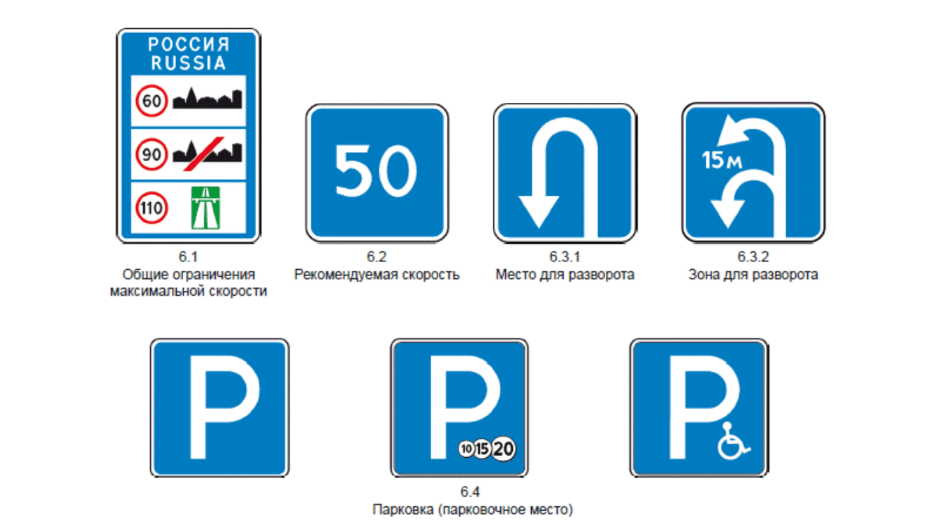 Дорожные знаки к ПДД: обозначения, пояснения, штрафы | Авто Mail.ru