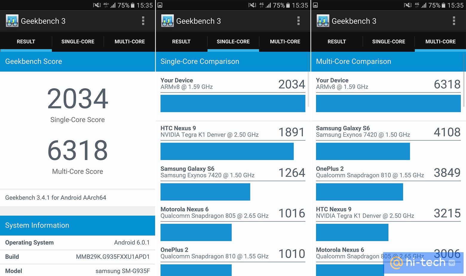 Samsung Galaxy S7 edge обзор