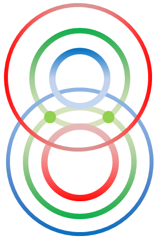 Символ бифотона в статье на сайте Американского физического общества. Фото: Wikipedia