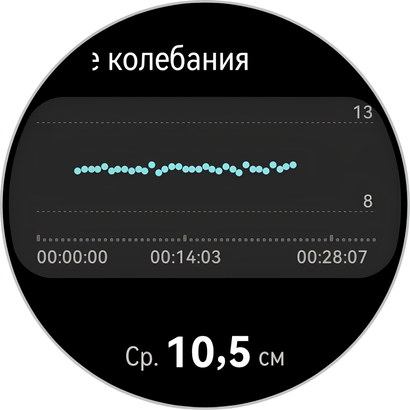 Скриншот с Huawei Watch 5 Скриншот с Huawei Watch 5