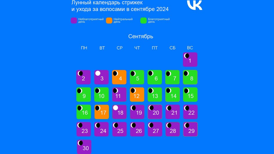 Лунный календарь стрижек на Декабрь года - благоприятные дни