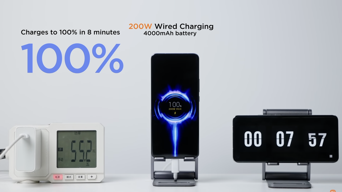 Стандарт быстрой зарядки xiaomi. Зарядка Xiaomi 120w. Зарядка 200 ватт Xiaomi. Xiaomi Hypercharge 120 Вт. Зарядка Xiaomi 200w.