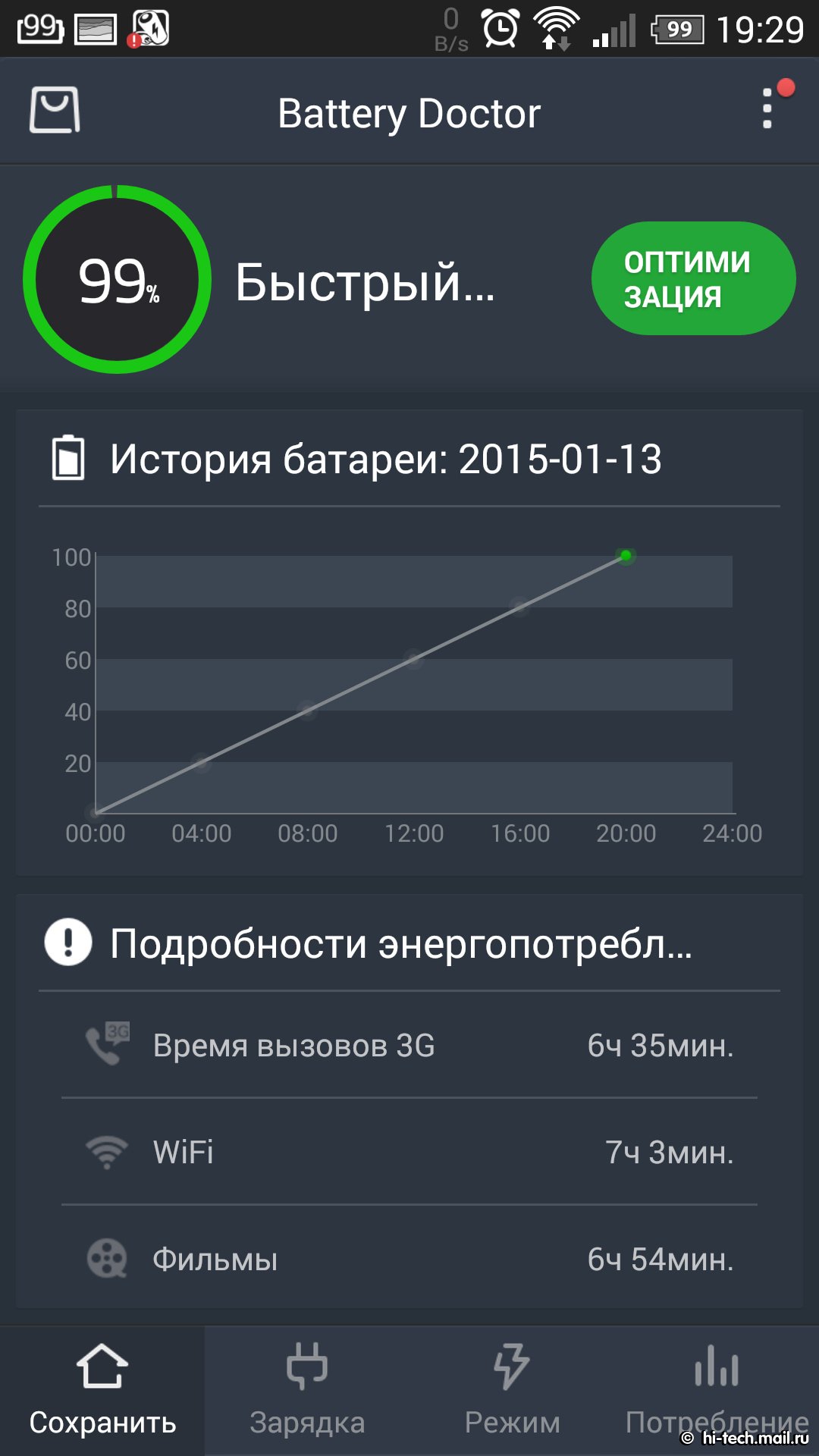 5 бесплатных Android-приложений для экономии заряда батареи - Hi-Tech  Mail.ru