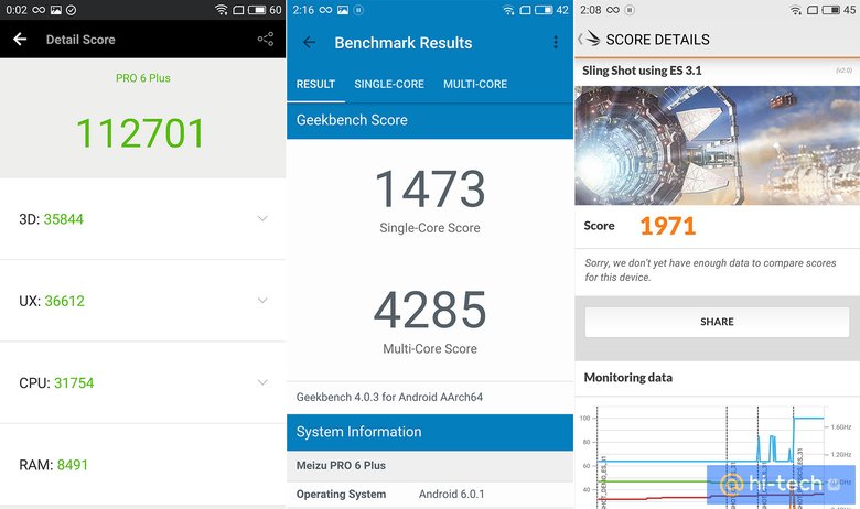 Результаты тестирования смартфона в бенчмарках AnTuTu, GeekBench и 3DMark. Почему-то они оказались ниже, чем у Galaxy S7 с таким же чипом и таким же объемом RAM. Пока списываем это на нефинальную прошивку тестового образца.