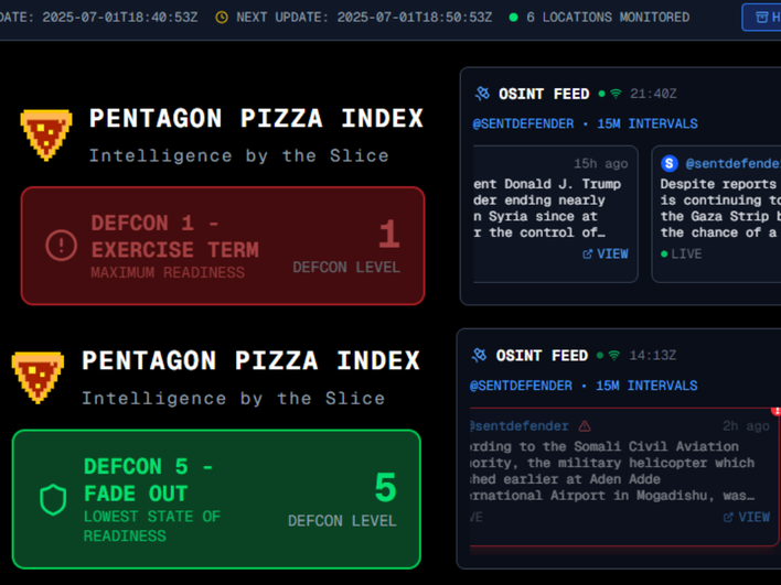 Сервис Pizzint.watch внешний вид Сервис Pizzint.watch внешний вид