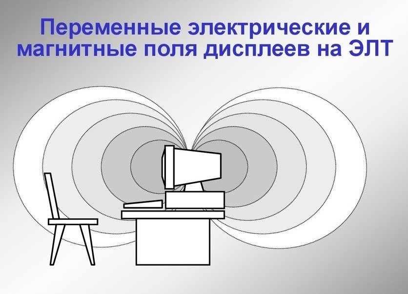 Магнит: истории из жизни, советы, новости, юмор и картинки — Все посты | Пикабу