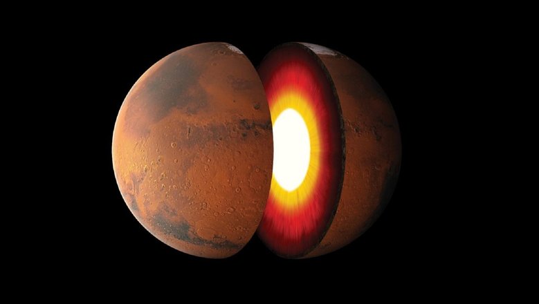 Марс и его ядро. Фото: Pinterest