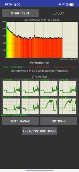 Бенчмарки Samsung Galaxy S25 Edge Бенчмарки Samsung Galaxy S25 Edge