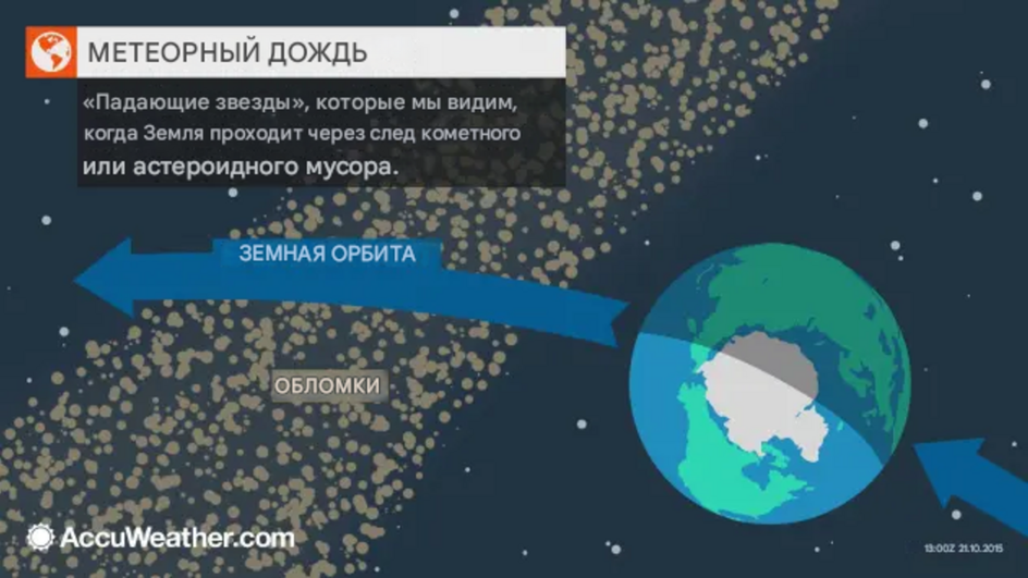 Инфографика Инфографика