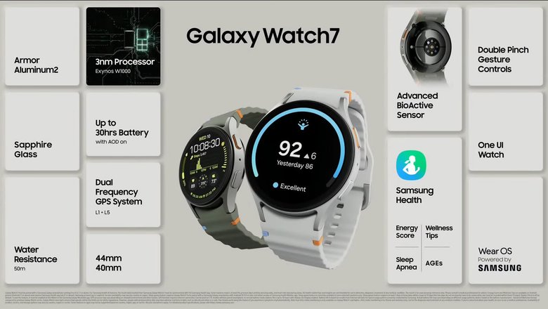 Характеристики Galaxy Watch 7