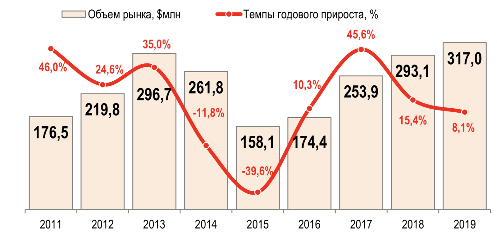 Идеальный колл-центр — тот, которого не существует». Большое интервью о  спамерах - Hi-Tech Mail.ru