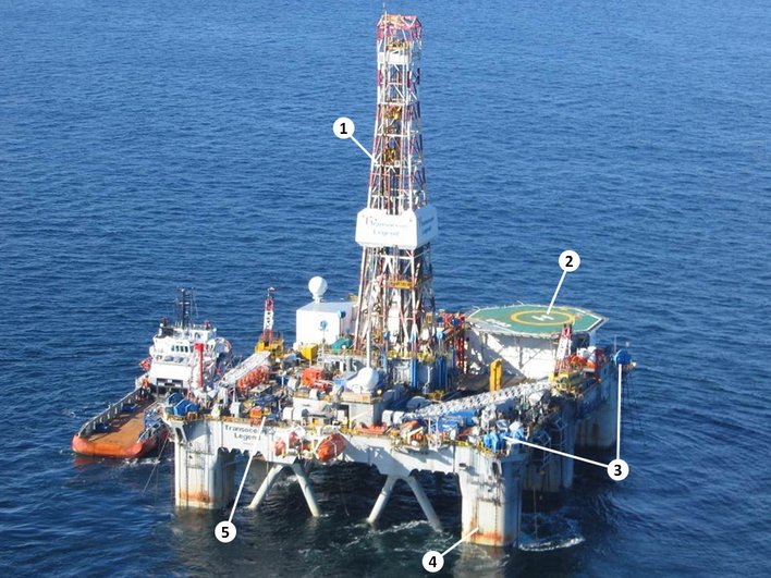 Конструкция нефтяной платформы Конструкция нефтяной платформы