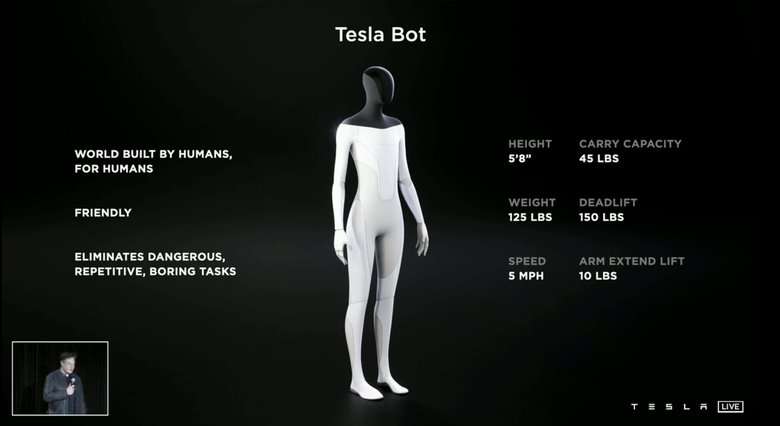 Илон Маск показывает Tesla Bot во время трансляции на AI Day / Источник: Tesla Inc