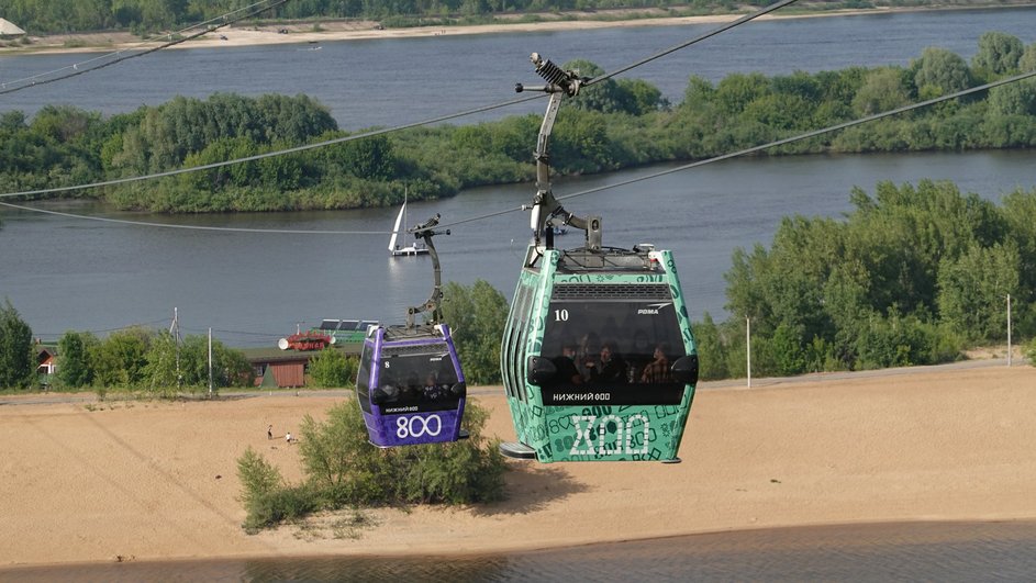 Канатная переправа через Волгу в Нижнем Новгороде