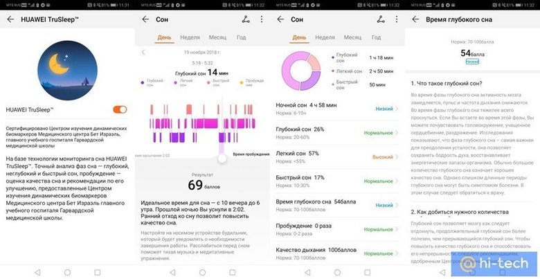 Пока вы спите, Band 3 измеряет пульс с помощью датчика. Когда вы проснетесь, в приложении Huawei Здоровье будет готов подробный отчет: типы сна (легкий, глубокий, быстрый), как долго вы в них находились и советы по улучшению качества сна.