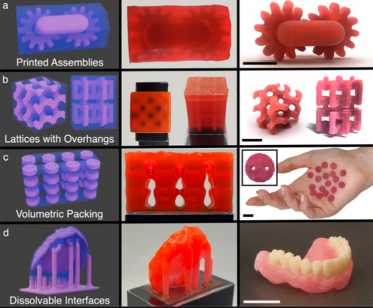 3D-печать сложных композиций 3D-печать сложных композиций