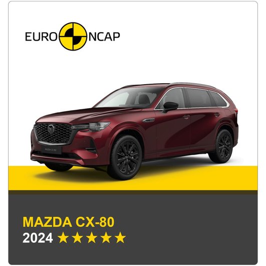 Краш-тест Mazda CX-80 EuroNCAP Краш-тест Mazda CX-80 EuroNCAP