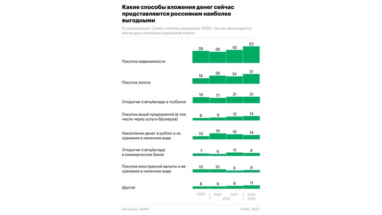Нажмите, чтобы увеличить Нажмите, чтобы увеличить