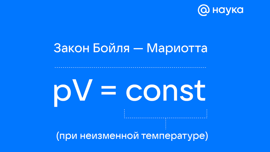Закон Бойля — Мариотта