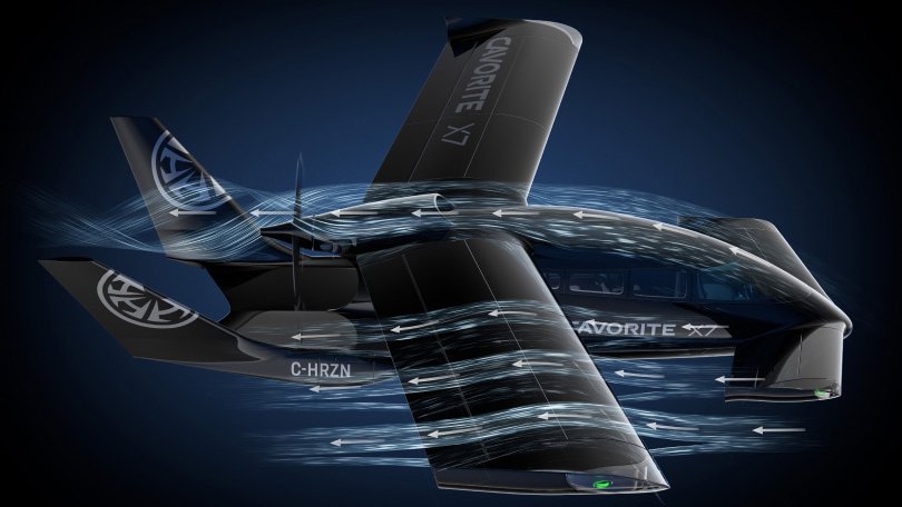 Cavorite X7: первый гибридный eVTOL с полетом на крыле Cavorite X7: первый гибридный eVTOL с полетом на крыле
