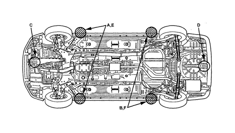  Mitsubishi Lancer. Точки установки упоров гаражного домкрата и лап подъемника