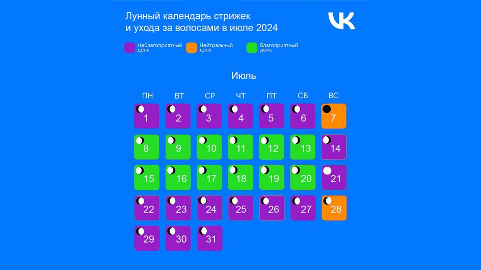 Лунный календарь стрижки волос на июль 2024 года - преображение будет успешным