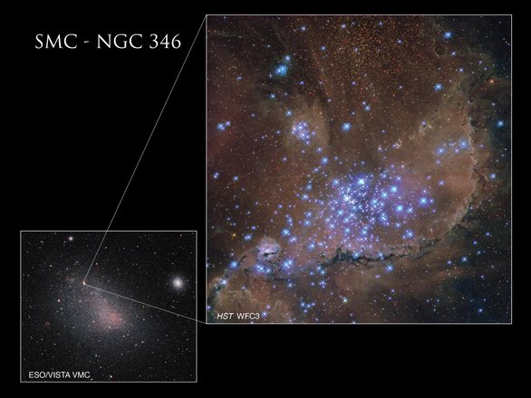 Малое Магелланово облако и скопление NGC 346