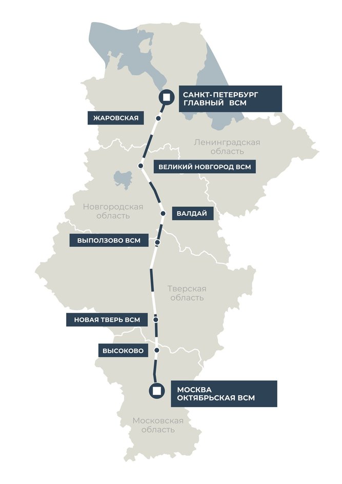 карта высокоскоростной магистрали Москва — Петербург