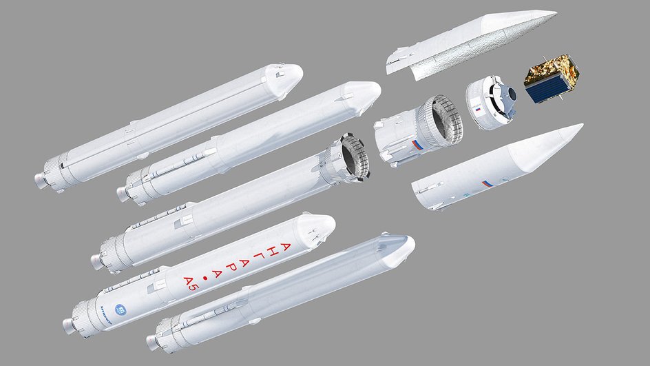 Ракета Ангара А5 и ее основные составные части 