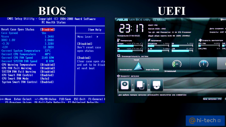 Внешний вид BIOS и UEFI существенно отличается. YouTube / @HardTales