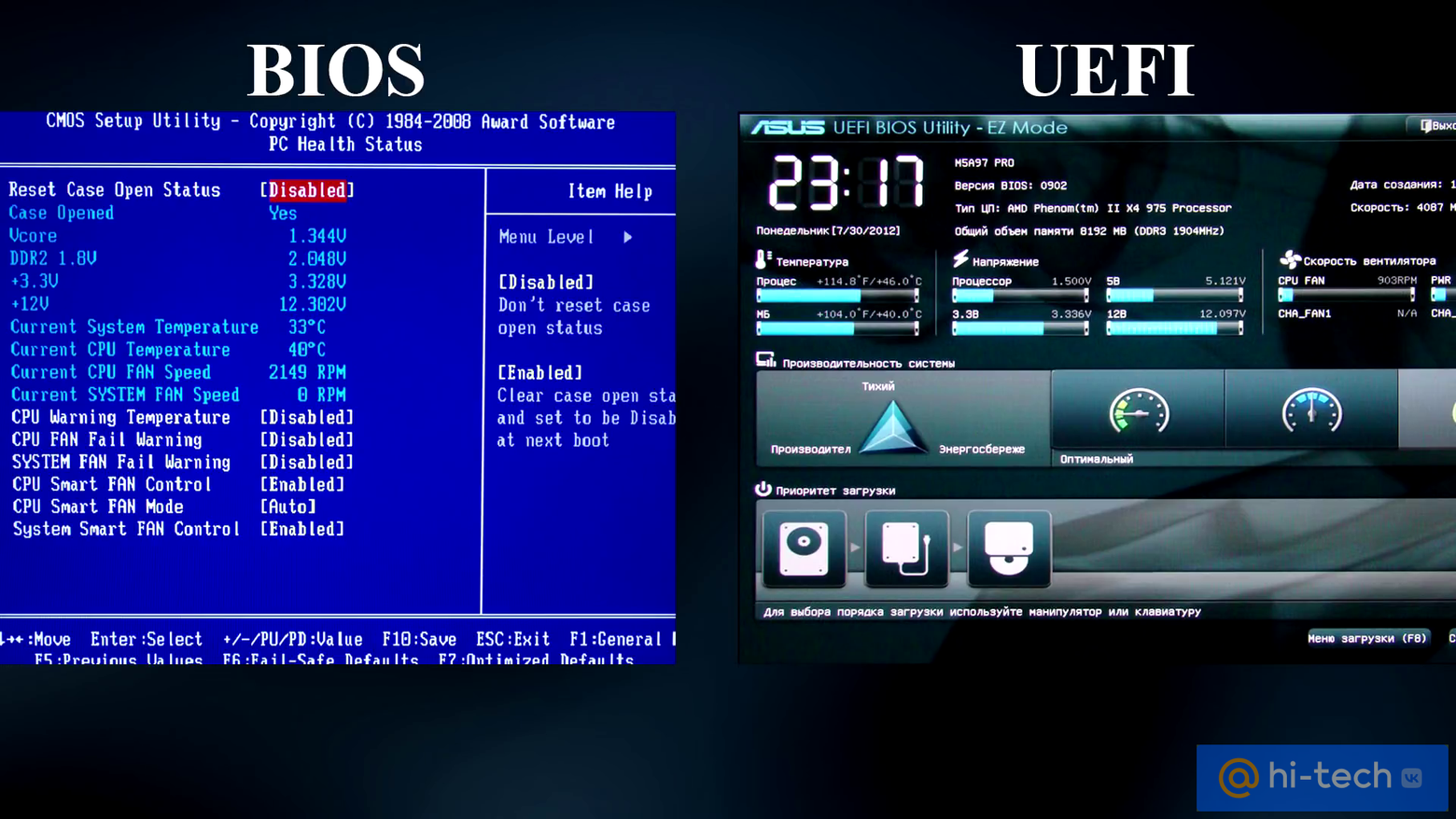 Унифицированный интерфейс расширяемой прошивки uefi это