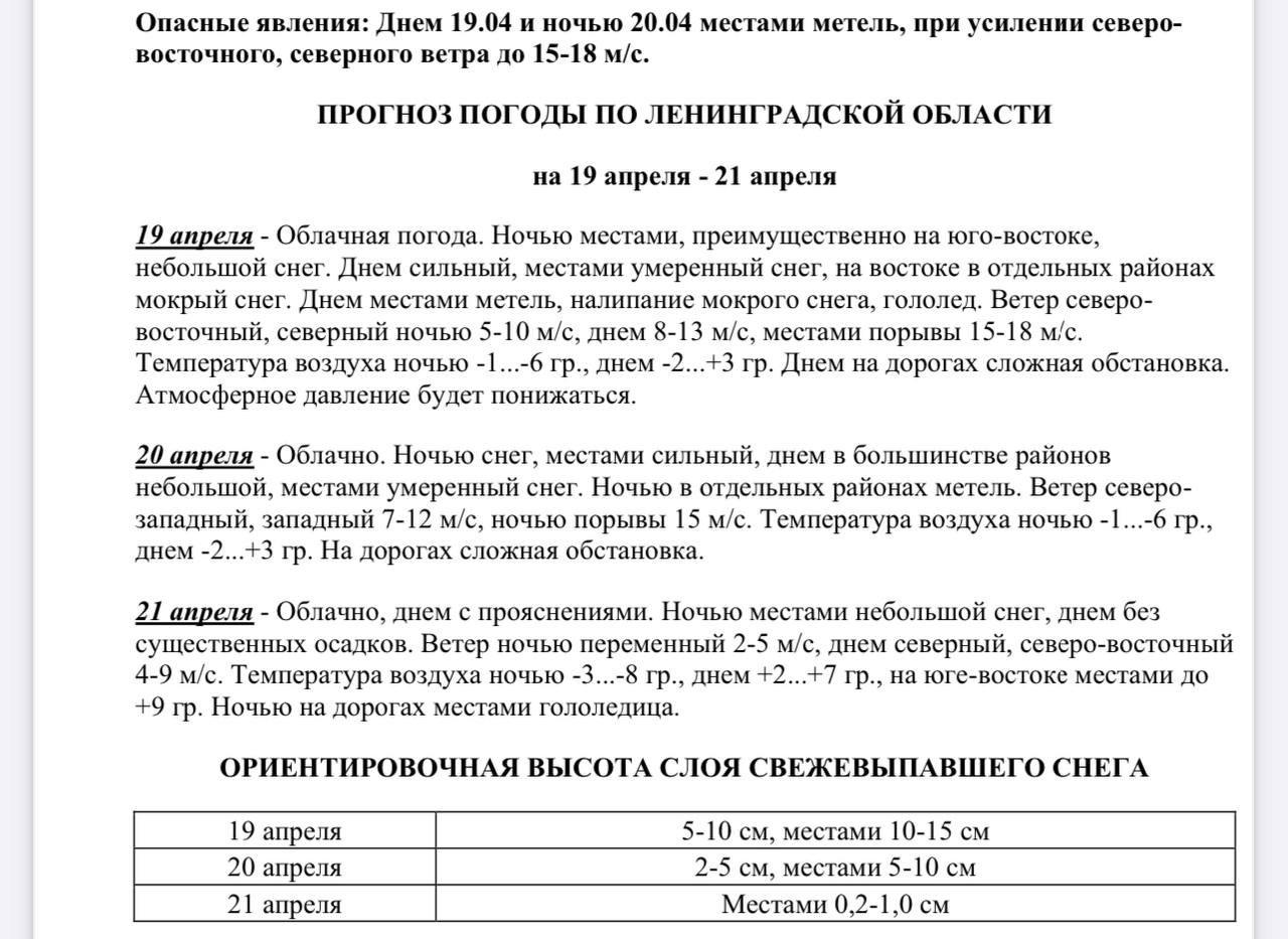 Шло 102 декабря». Дорожников Ленобласти перевели на усиленный режим в  ожидании метели - Погода Mail.ru