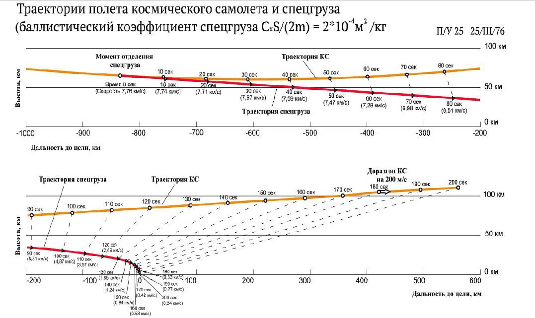 https://resizer.mail.ru/p/229e632b-4784-5bac-86d5-1e9d7dcea68a/AQAK90CJIhNYViFaMskaSrLvaUvkf0bIn57TxFg_qB0OA6Mz-HDAaoKkKomzK0VJIvfIogdGscDBQGzV3YnXxYRSgLs.webp